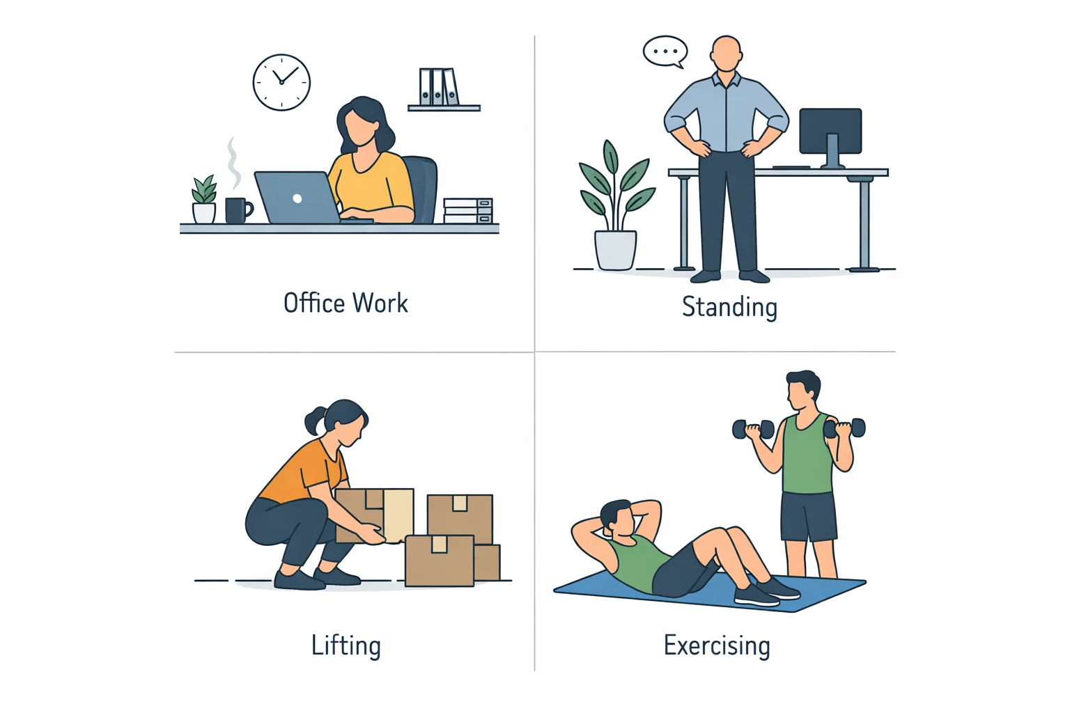 Diverse daily activities illustration showing office work, standing, lifting objects, exercising, arranged in a grid layout, modern infographic style with clean lines and minimal colors